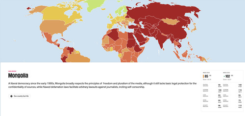Global Press Freedom Index Released, Mongolia Ranks 85th